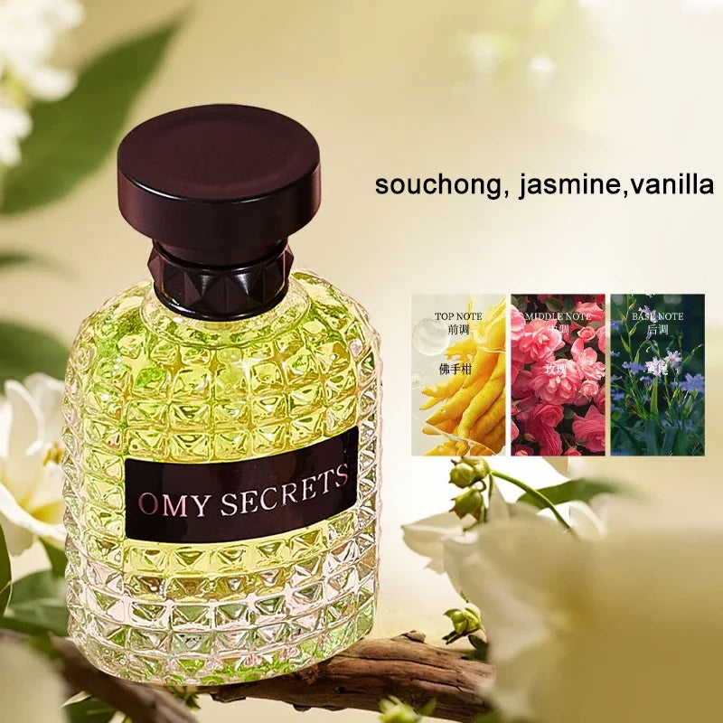 Designer eau de toilette perfume