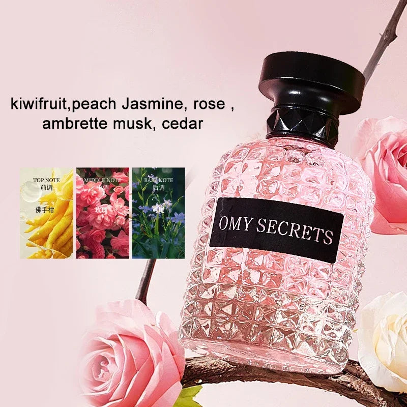 Designer eau de toilette perfume