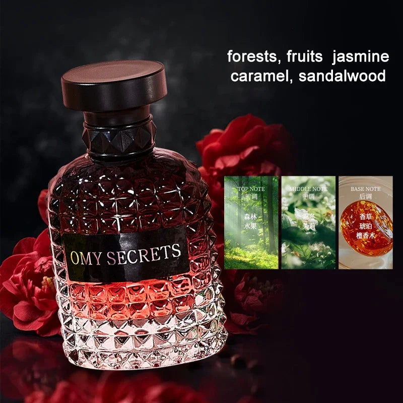 Designer eau de toilette perfume