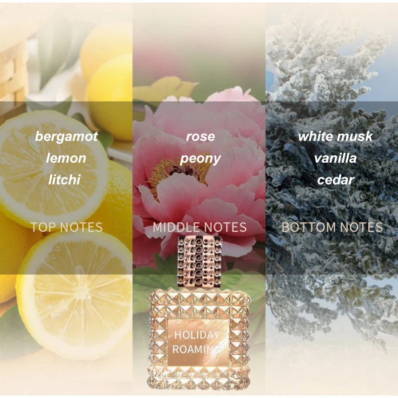 Designer eau de toilette perfume