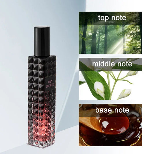 Designer eau de toilette perfume
