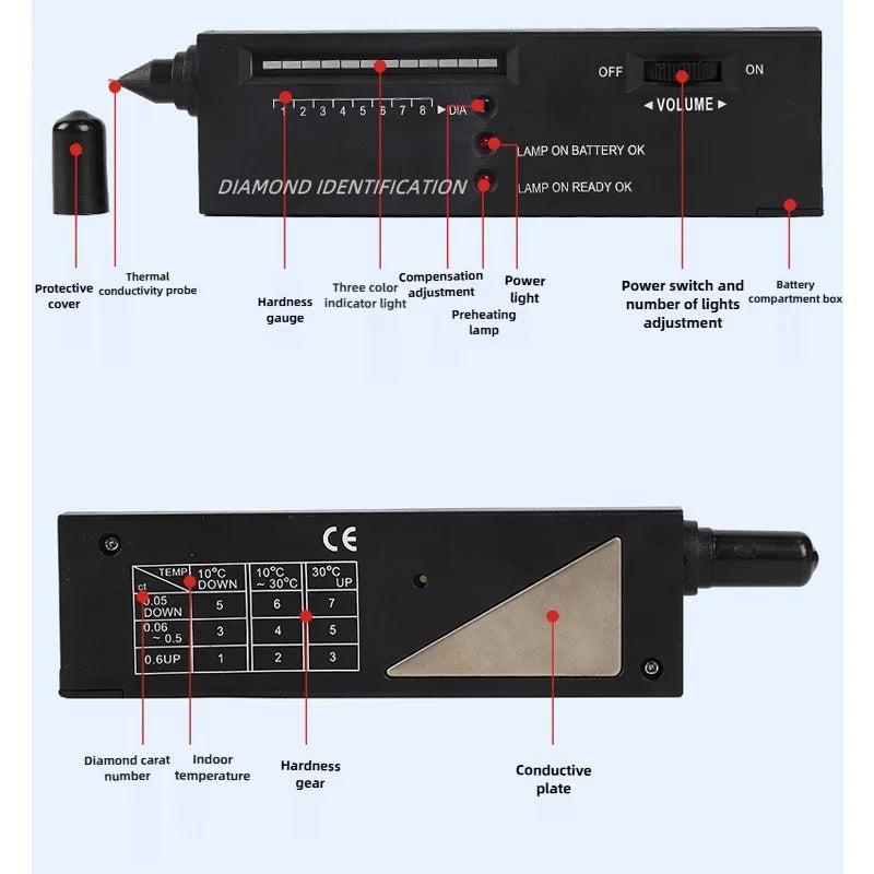 Thermal Conductor Diamond Pen Hardness Tester