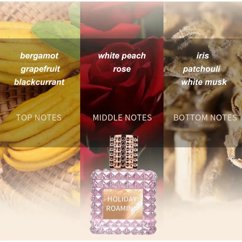Designer eau de toilette perfume
