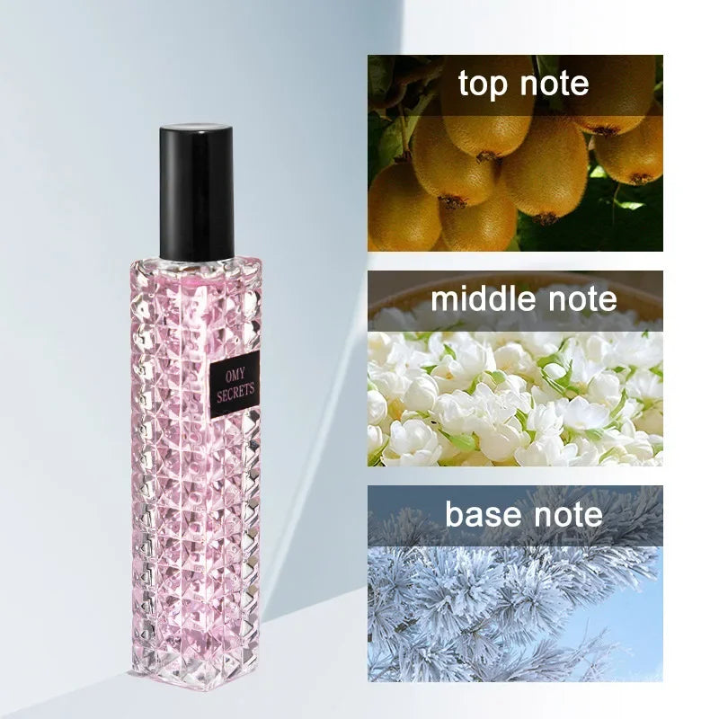 Designer eau de toilette perfume
