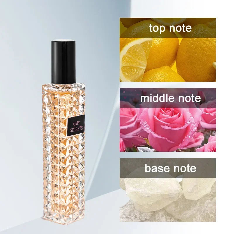 Designer eau de toilette perfume