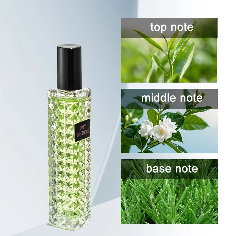 Designer eau de toilette perfume