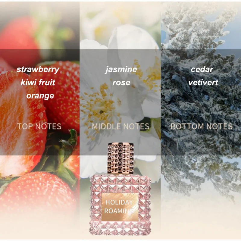 Designer eau de toilette perfume